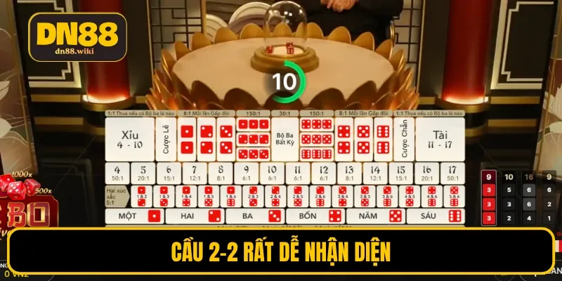 Cầu 2-2 rất dễ nhận diện