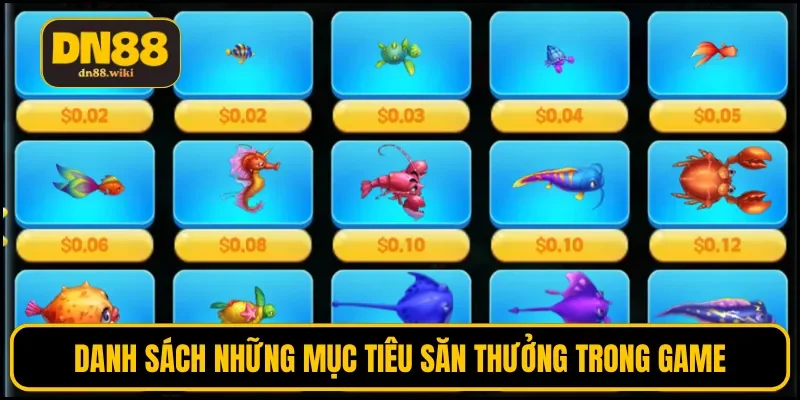 Danh sách những mục tiêu săn thưởng trong game