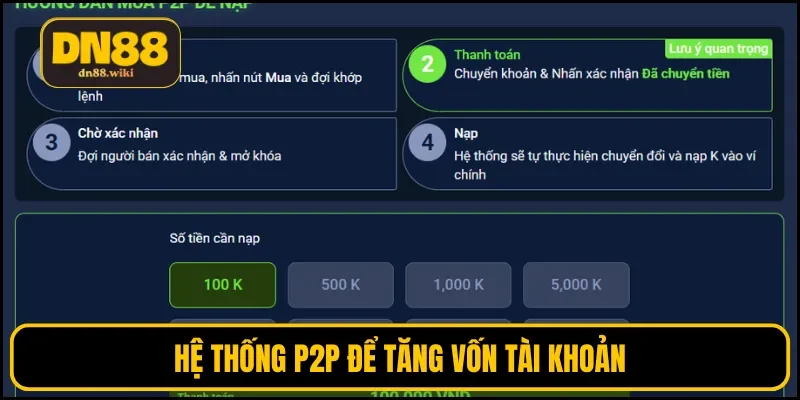 Hệ thống P2P để tăng vốn tài khoản