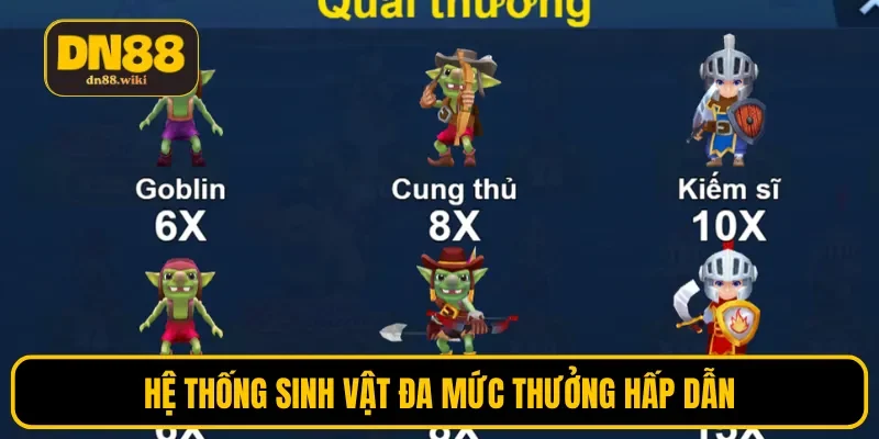 Hệ thống sinh vật đa mức thưởng hấp dẫn